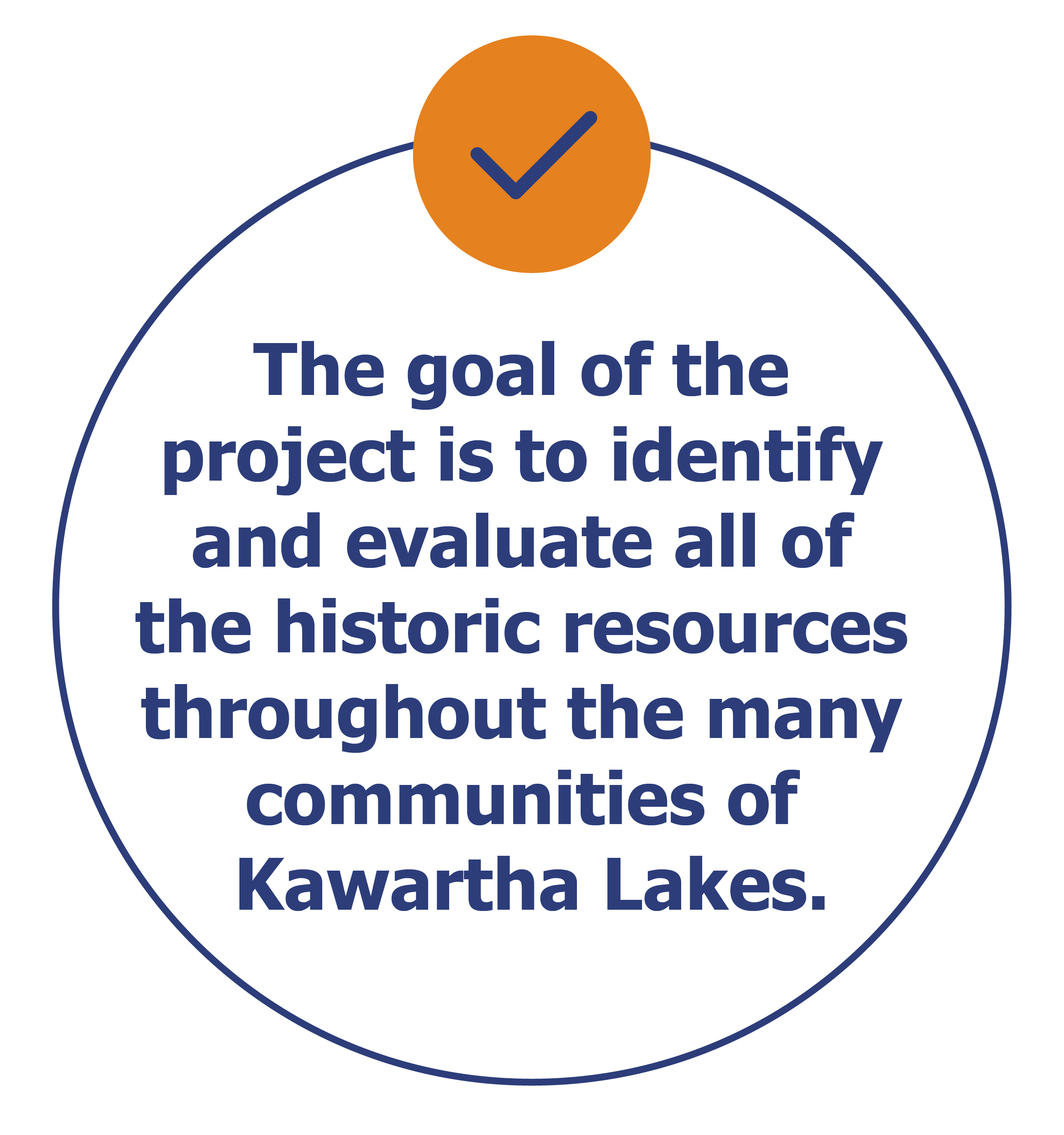 The goal of the project is to identify and evaluate all of the historic resources throughout the many communities that make up Kawartha Lakes.